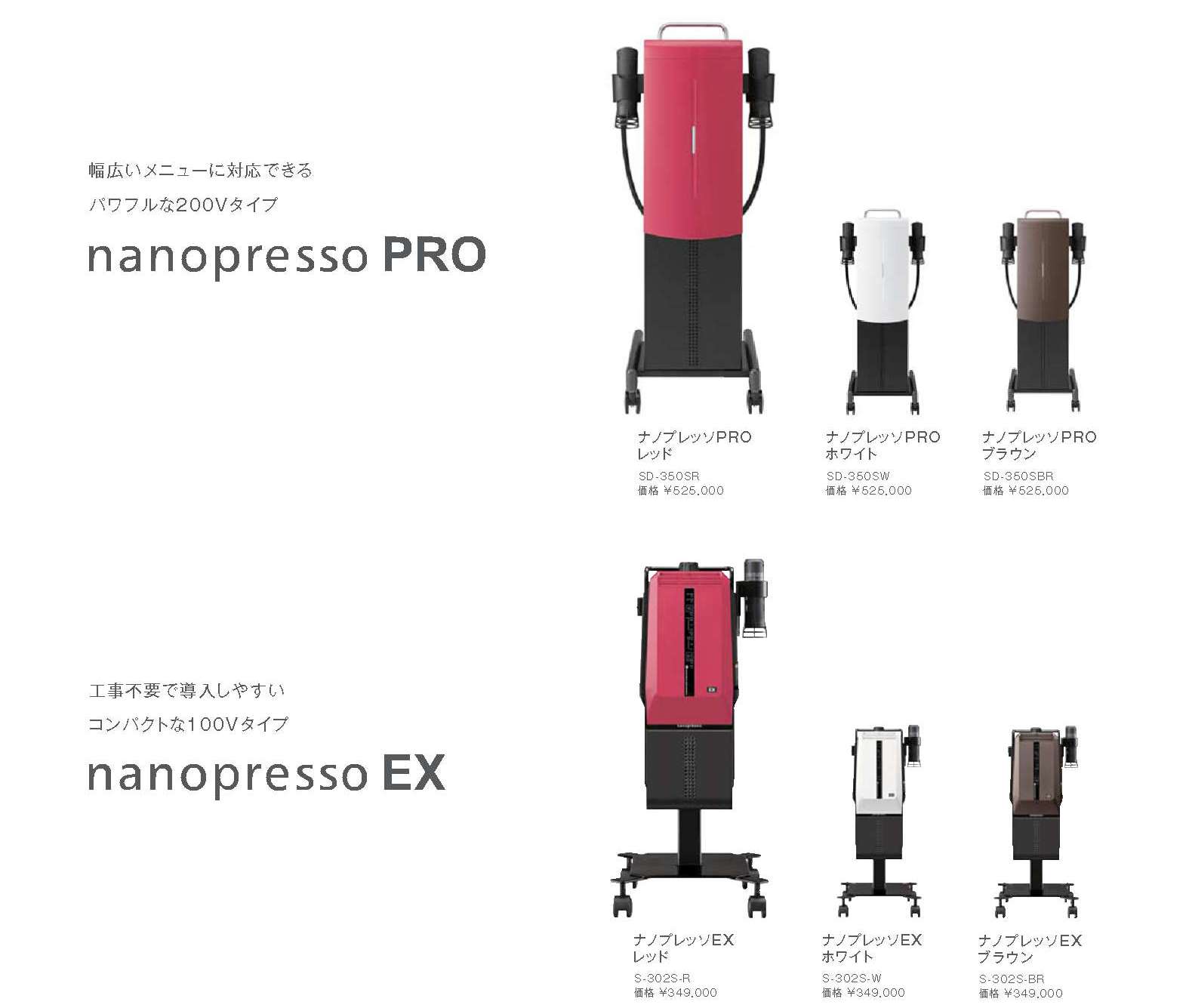 さらにパワーアップ！！加圧加熱ヘアスチーマー「ナノプレッソPRO