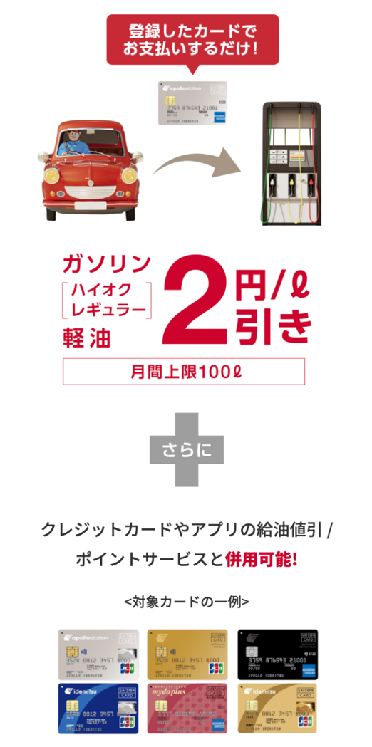 idemitsuでんき - ［No.9390］クルマ特割とは何ですか。 - よくあるご質問