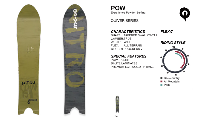 19/20 NITRO QUIVER SERIES「POW」
