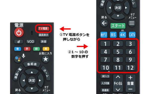 リモコン設定（テレビメーカー設定）について - 東京ベイネットワーク