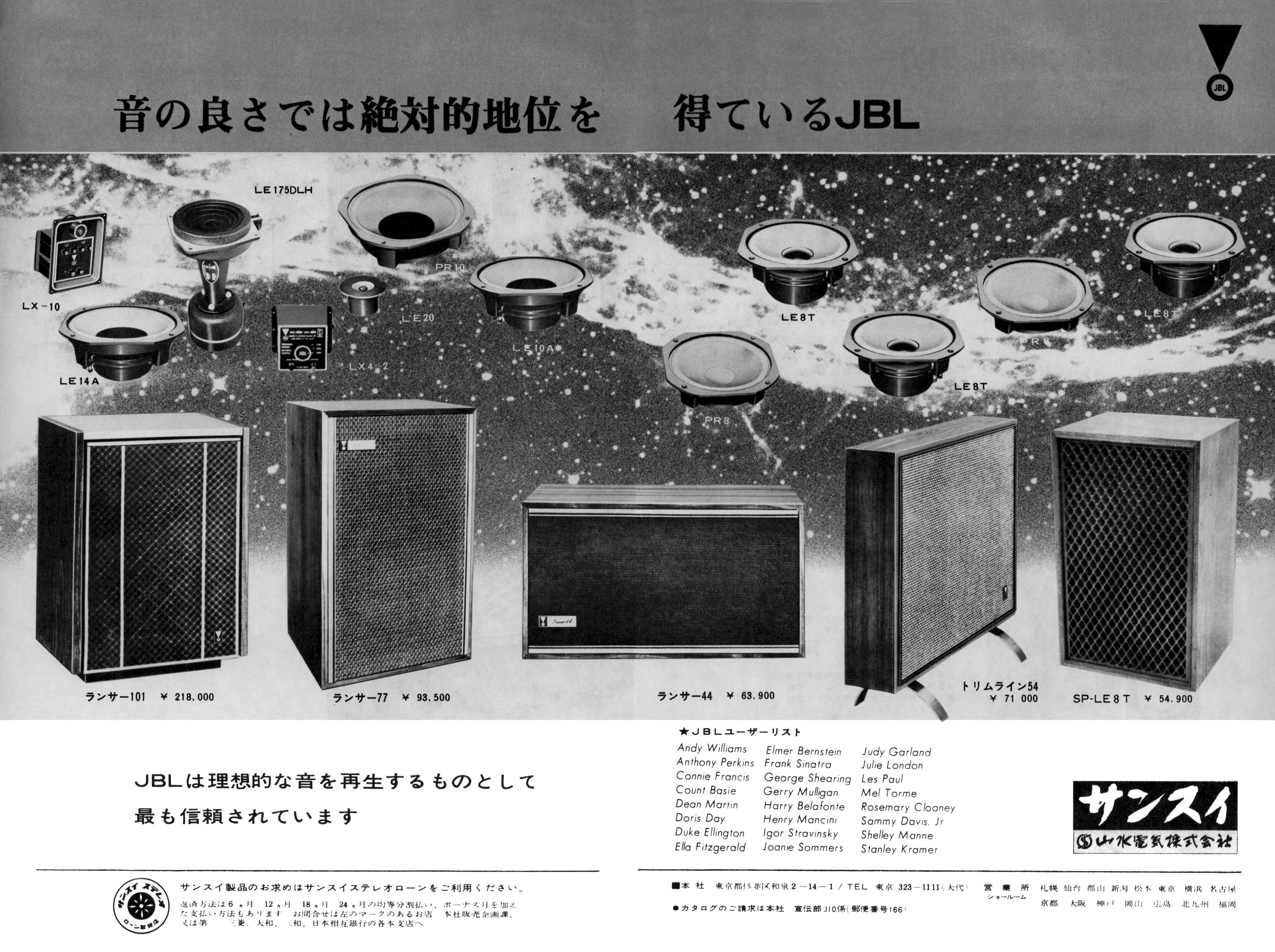 SP-LE8T | the re:View (in the past)