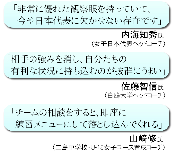恩塚亨 プレッシャーリリースドリル～苦しい状況を打開する力が、積極