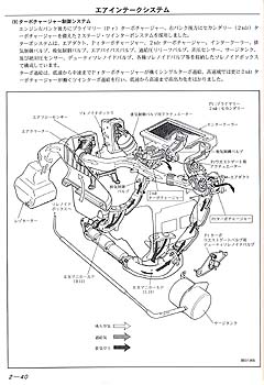 新型車解説書