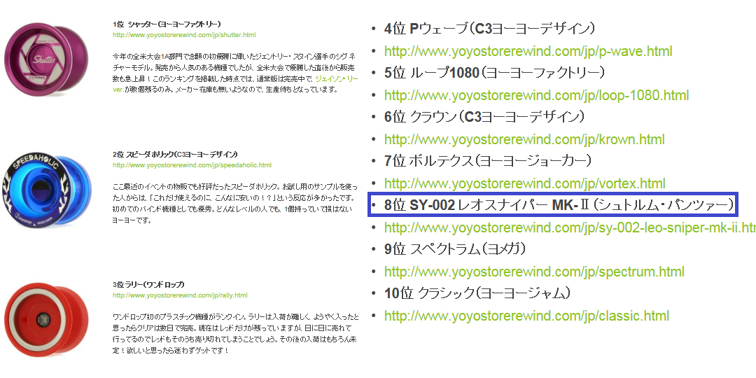 STURM PANZER OfficialWeb / シュトルム・パンツァー 公式サイト