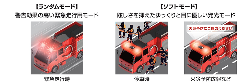 散光式警光灯:ネオフラッシュプロ NP型 | 消防活動をサポートする大阪