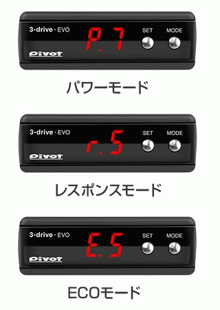 Pivot 3-drive・EVO：suzuki SWIFTsport 改造と改良 自己満足の