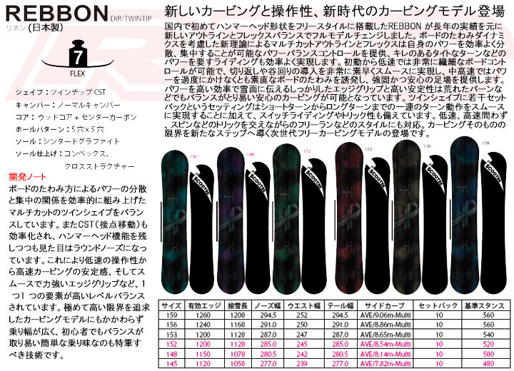 Scooter スクーター 15-16