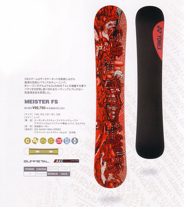 ヨネックス スノーボード