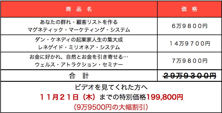 発表！レネゲイドミリオネアパッケージ！