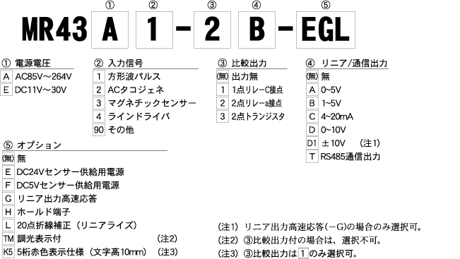 MR43 | ヘニックス株式会社