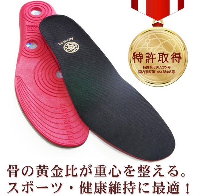 アフロス バランス3Dインソール 石川遼 骨の黄金比 足元革命