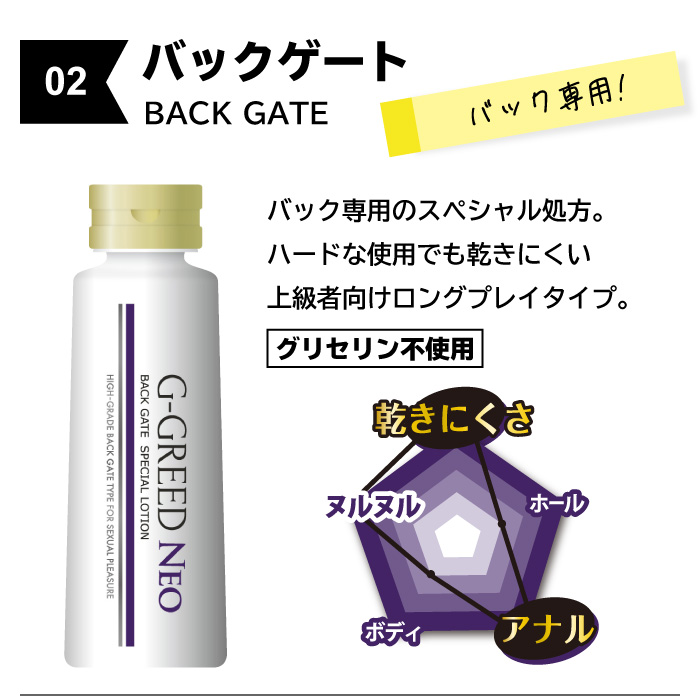 G-GREED NEO ジーグリードネオ バックゲート 360g 男性用セクシャル