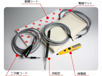 電子水・粉末よもぎ・備長炭の事ならMOG野田