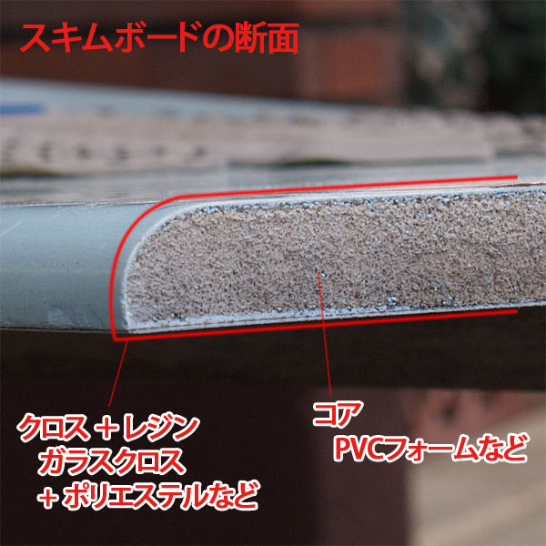 スキムボードの構造：Skim One