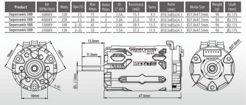 ○○○CENTRAL-RC CO.,LTD○○○