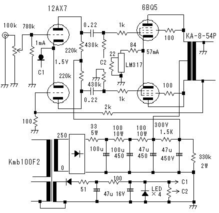 Index ゴロピカ工房