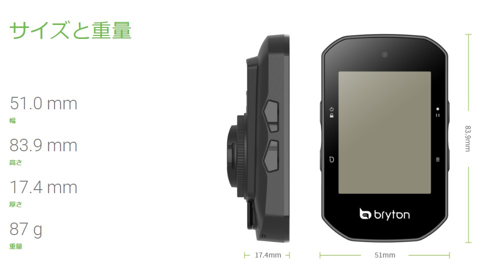 Bryton】新製品解説！これは過去最良モデルの予感…。【Rider S500