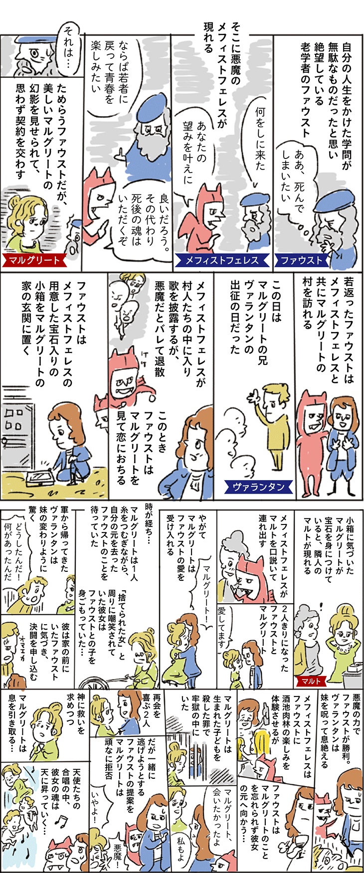 ファウスト | よみもの.com | 誠文堂新光社