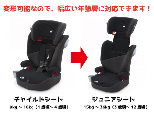 チャイルドシート/ジュニアシート Joie エレベート ツートンブラック