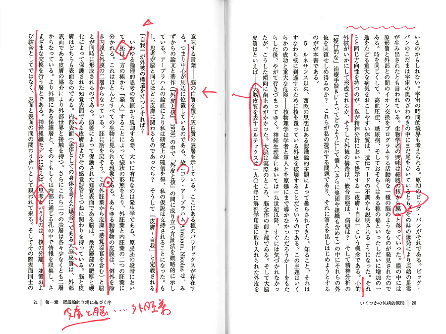 1501夜 『皮膚-自我』 ディディエ・アンジュー − 松岡正剛の千夜千冊