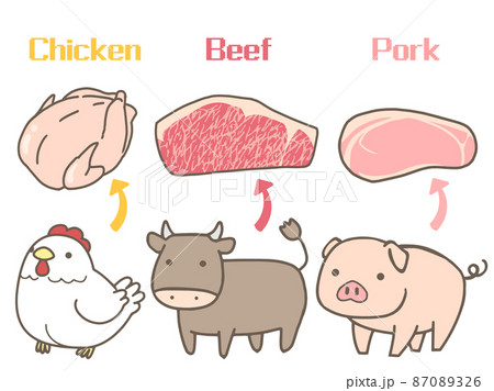 動物 牛 豚 鶏の写真素材 - PIXTA