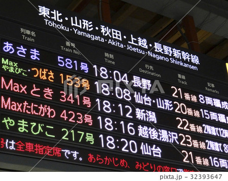 新幹線案内板の写真素材 - PIXTA