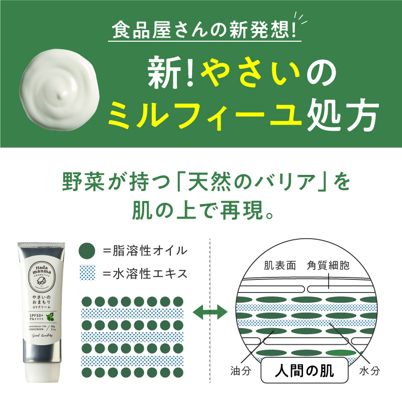 やさいのおまもりUVクリーム（日焼け止め） | タマチャンショップ 公式