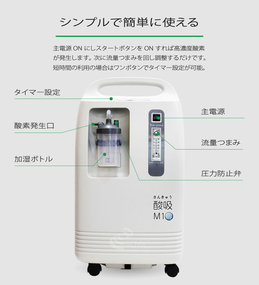 酸素濃縮器 M1O2-酸吸（さんきゅう） （新型コロナ支援品TYPE-B）