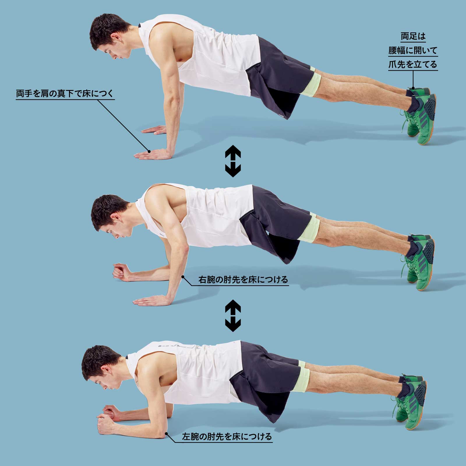 4週間で腹筋を割る！1日4分の集中筋トレメニュー