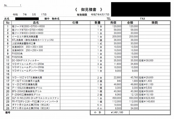 中野区 地域 | 店舗内装工事見積り比較.com