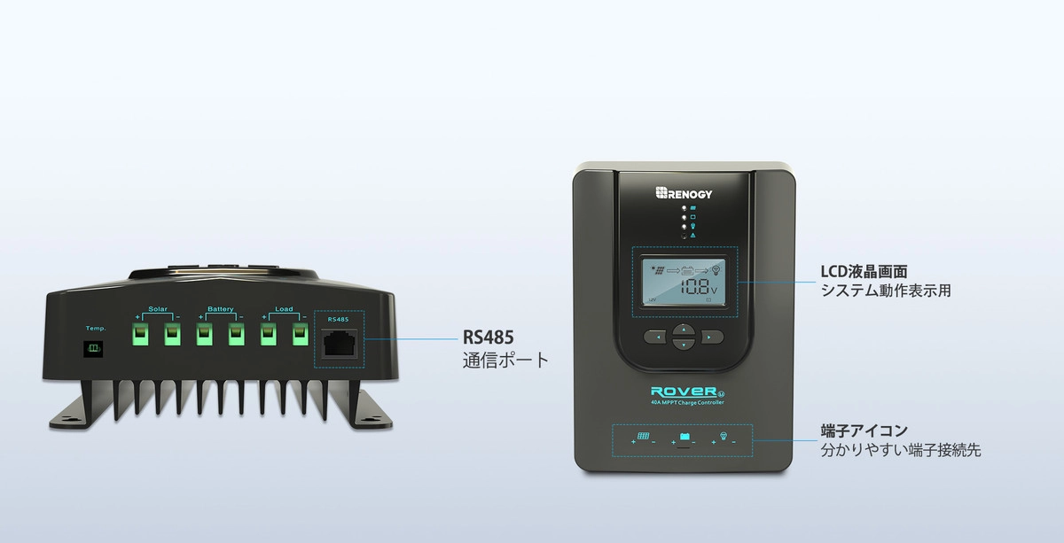 RENOGY MPPTチャージコントローラー 40A ROVER LIシリーズ (12V/24V