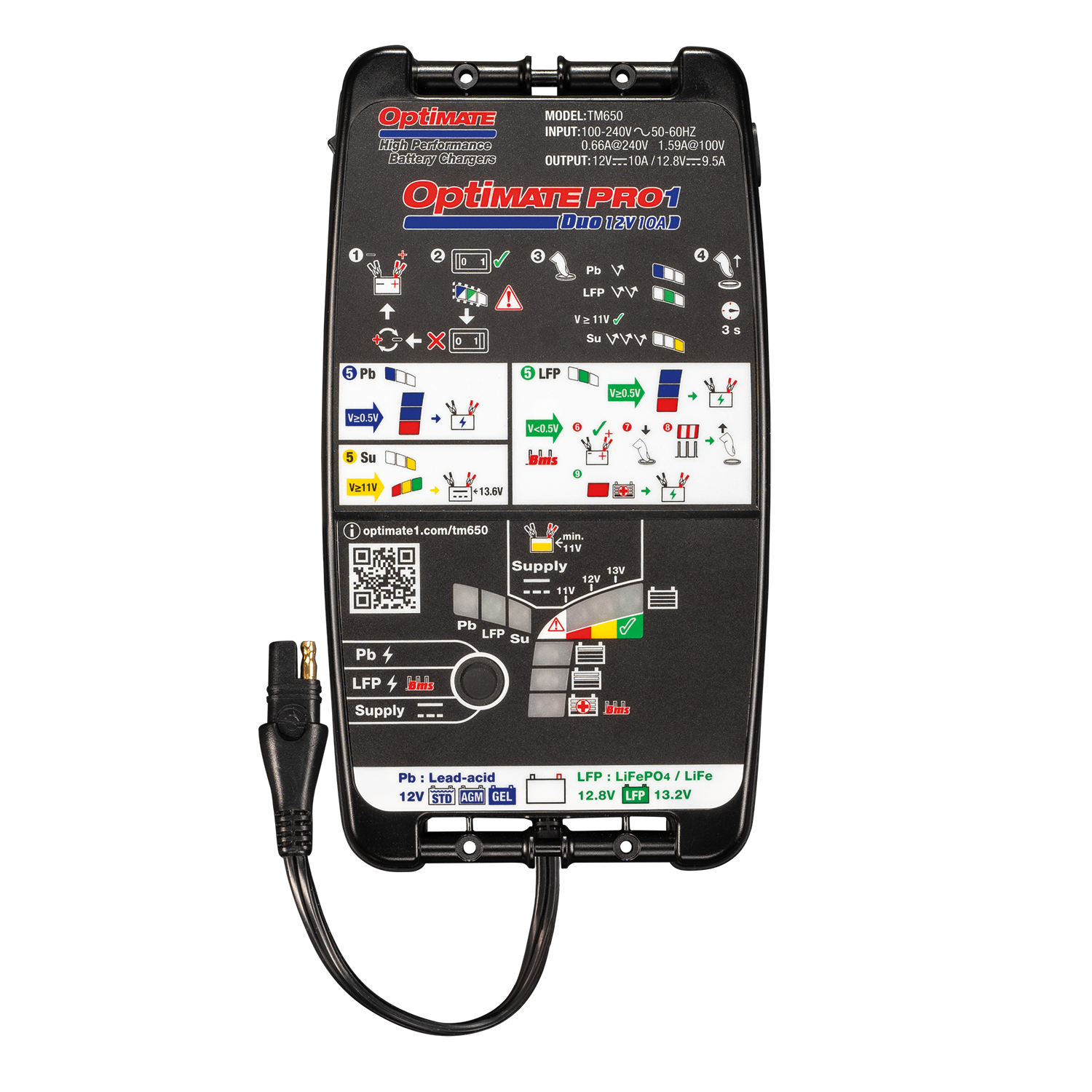 OptiMate PRO-1 DUO - テックメイトジャパン㈱