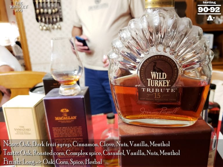 Wild-Turkey-Tribute-15-year-