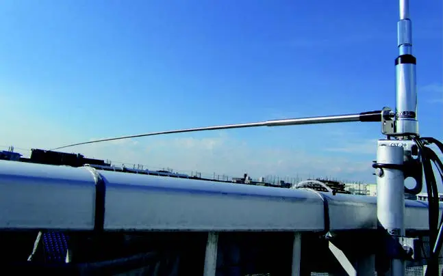 UHV-10】COMET - アンテナ, モービルアンテナ | 東名電子株式会社