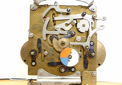 ゼンマイ式一週間巻き置き時計 | イトウ 時計・メガネ・宝石