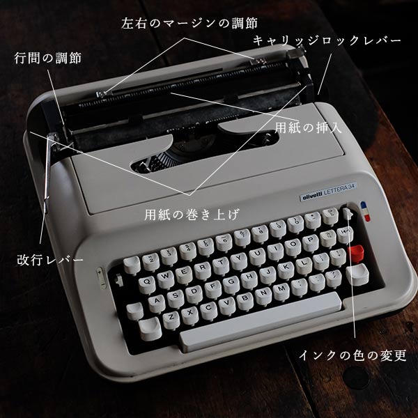 OLIVETTI Lettera 34 タイプライター インクリボン交換済み 訳あり