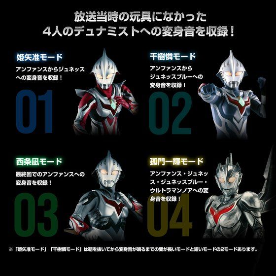 ウルトラレプリカ エボルトラスター&ブラストショット（ULTRA REPLICA