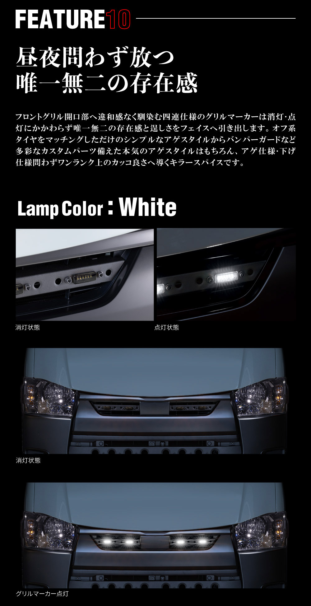 楽天市場】エムテクノ グリルマーカーランプ ハイエース 200系 簡単