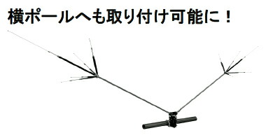 楽天市場】CHV-5a コメット 7/14or18/21/28/50MHz 5バンド 角度可変型