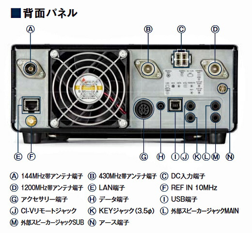 楽天市場】IC-9700（50Wタイプ） アイコム 144MHz+430MHz+1200MHz
