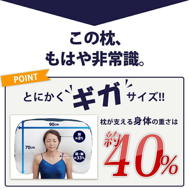 楽天市場】【公式】ギガ枕 西川 DR-10000 約90×70×9.5cm 枕 調整可能