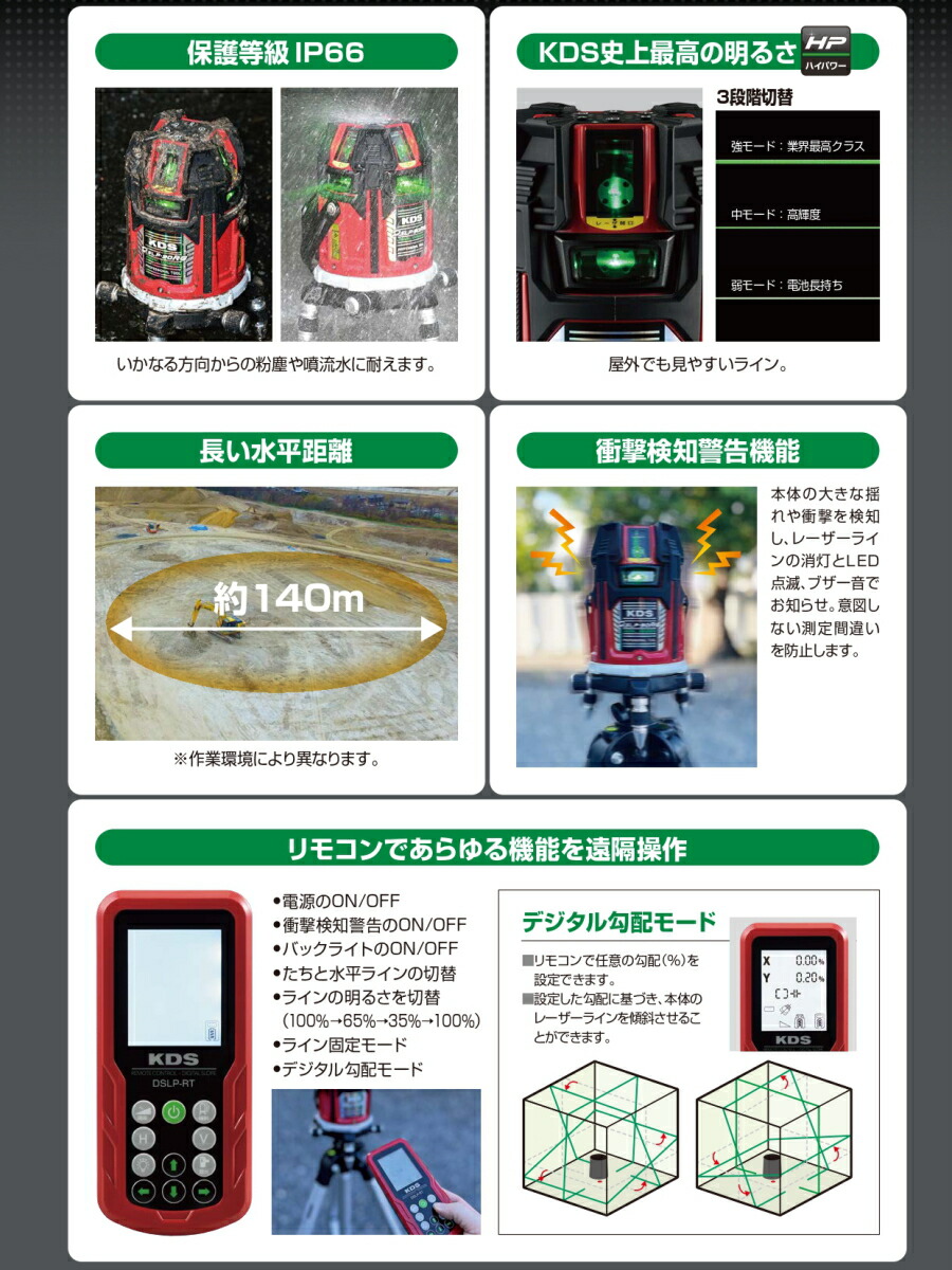 楽天市場】ムラテックKDS 電子整準グリーンレーザー DSLP-90RG / DSLP