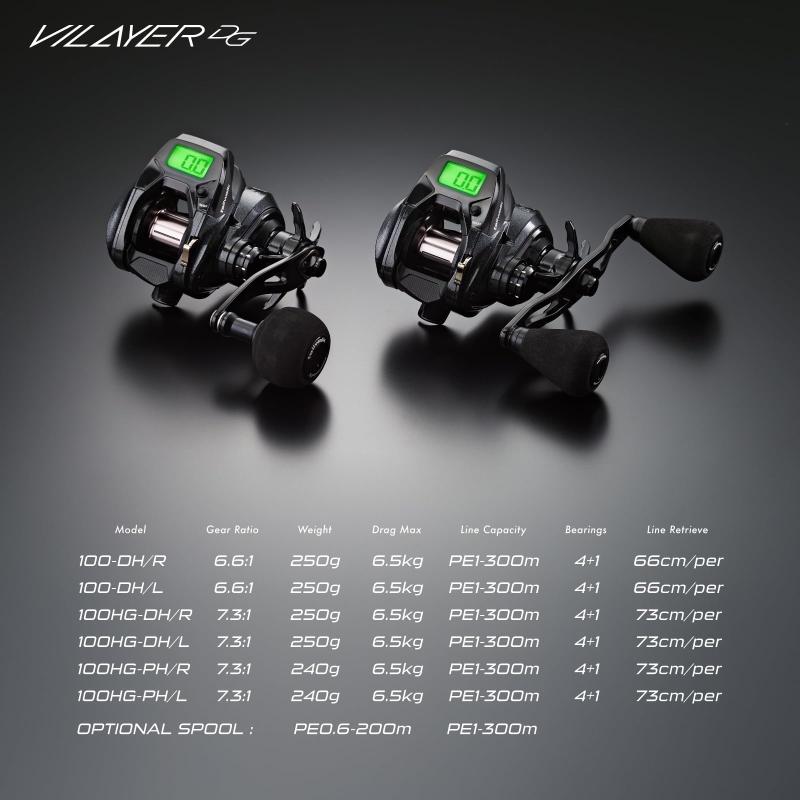 楽天市場】テイルウォーク(Tailwalk) デジタルカウンターリール ヴィ