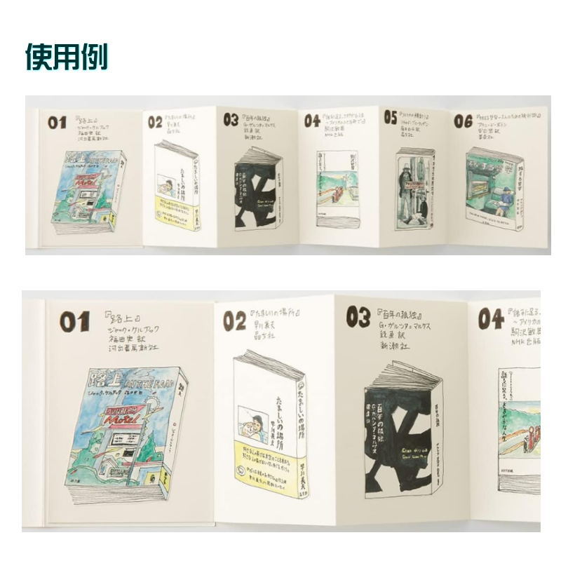 楽天市場】トラベラーズノート リフィル パスポートサイズ 018