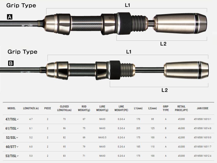 楽天市場】テイルウォーク スーパーアジストTZ【60/STT】Tailwalk