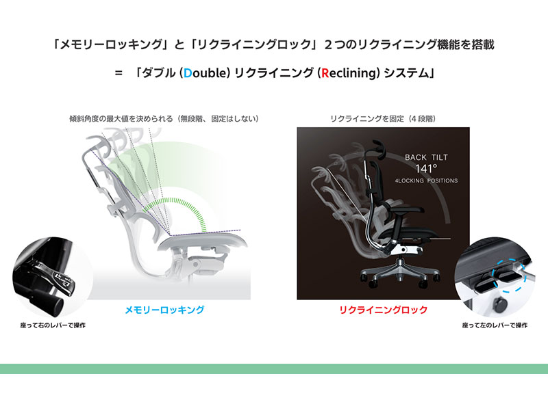 楽天市場】エルゴヒューマン プロ2 オットマン DR 新基盤 ダブル
