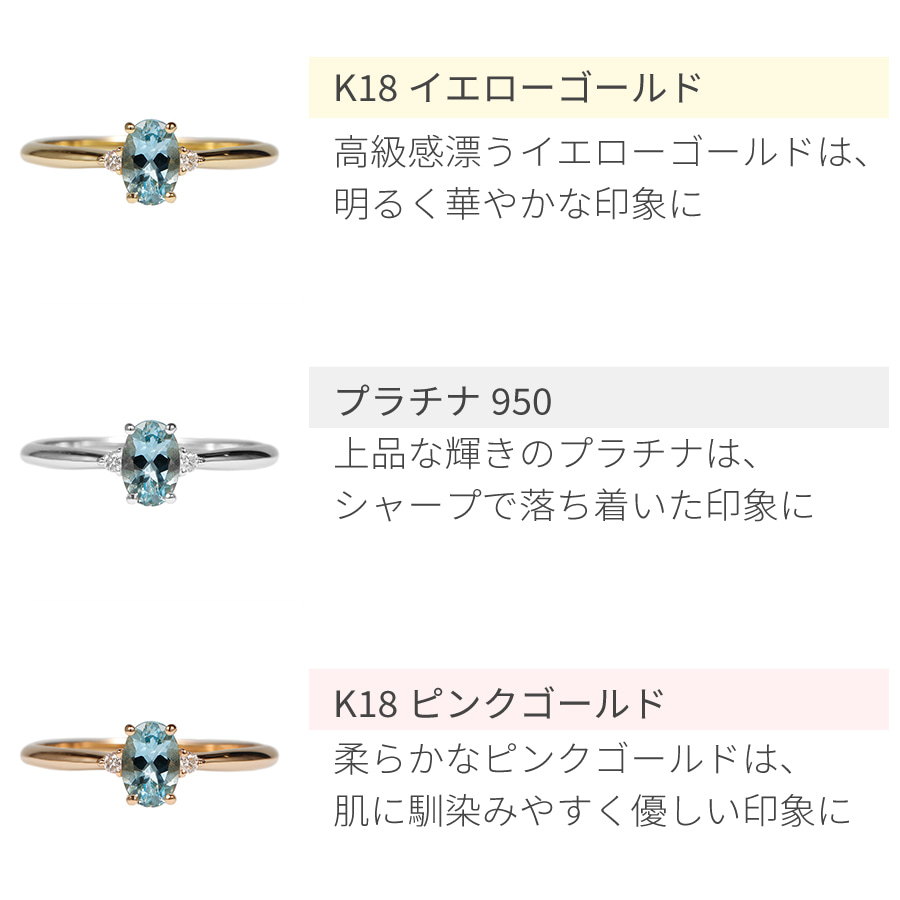 楽天市場】【SS限定 10％OFF！】 アクアマリン リング 0.3カラット 18