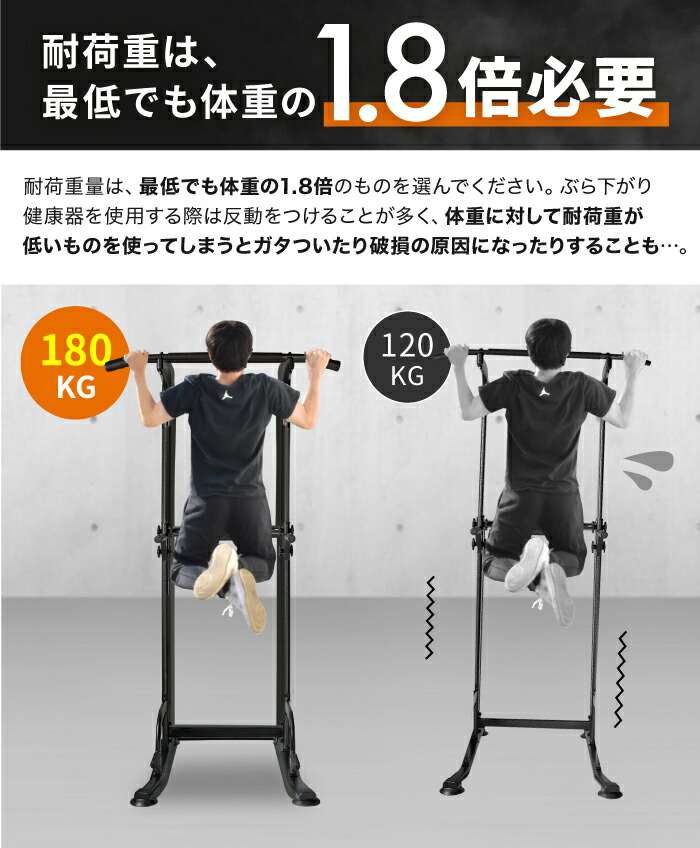 楽天市場】□3/11迄 SALE価格□ ぶら下がり健康器 高さ調整14段階 高さ