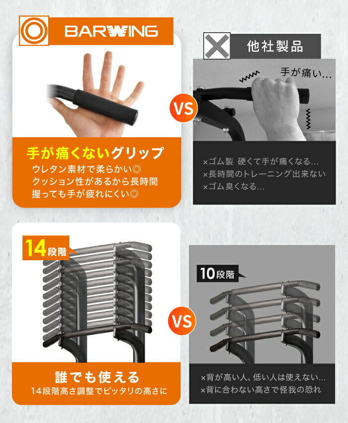 楽天市場】□3/11迄 SALE価格□ ぶら下がり健康器 高さ調整14段階 高さ
