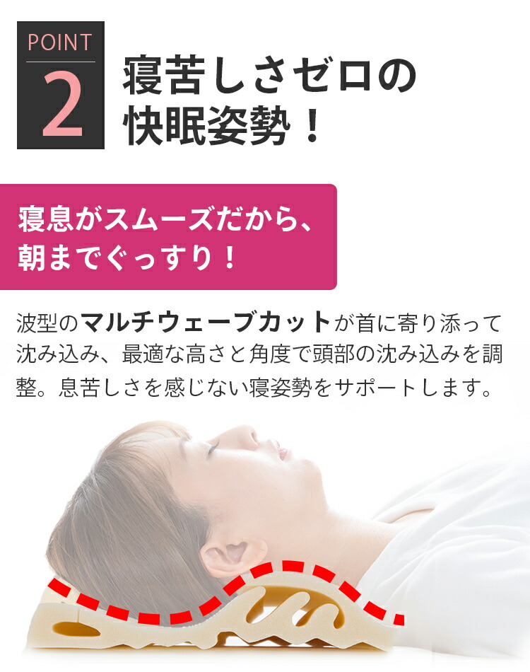 楽天市場】【P最大47倍&クーポン】TVで紹介 スリープマージピロー